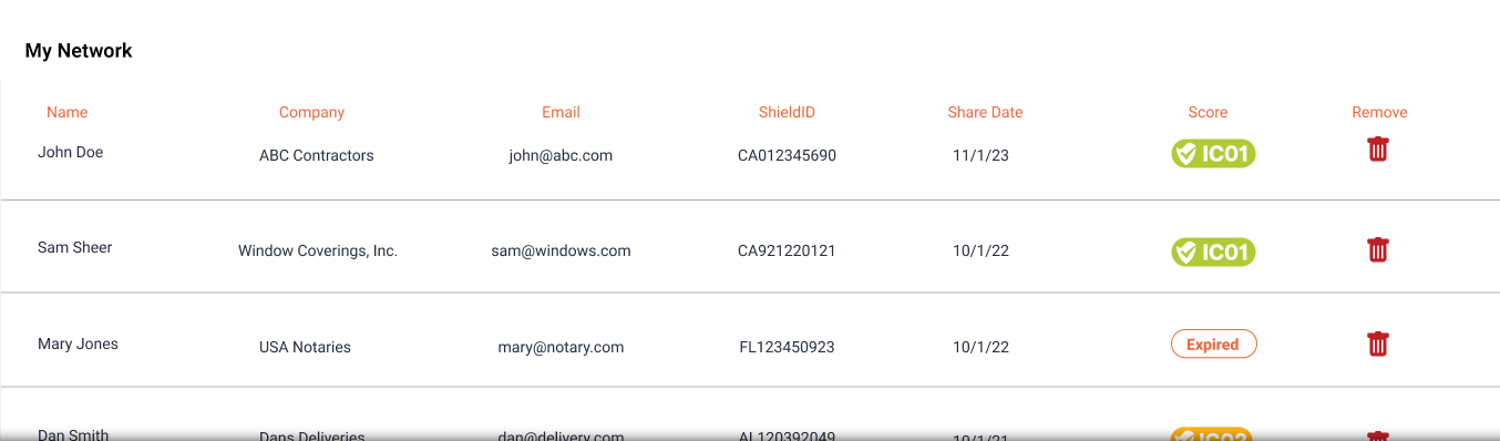 shieldpulse_screenshot2 Build Your Trusted Network and track all your independent contractors